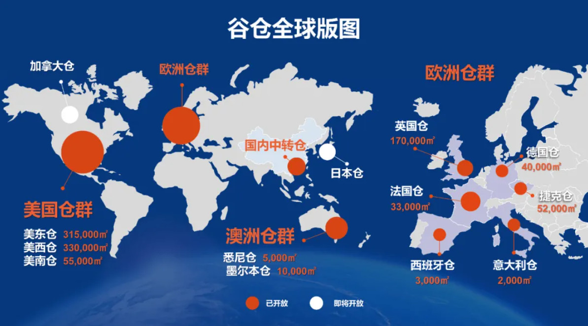 美國(guó)海外倉(cāng)有哪些價(jià)格如何？FBA海外倉(cāng)、美國(guó)亞馬遜海外倉(cāng)、深圳巴西海外倉(cāng)庫(kù)、海外倉(cāng)是啥意思、海外倉(cāng)一件代發(fā)平臺(tái)、海外倉(cāng)怎么收費(fèi)標(biāo)準(zhǔn)、海外倉(cāng)是如何運(yùn)作的、海外倉(cāng)操作流程、海外倉(cāng)系統(tǒng)、海外倉(cāng)的作用、海外倉(cāng)分銷平臺(tái)有哪些、海外倉(cāng)和fba倉(cāng)的區(qū)別、海外倉(cāng)發(fā)貨需要干線運(yùn)輸嗎、海外倉(cāng)是啥意思、美國(guó)海外倉(cāng)一件代發(fā)平臺(tái)、美國(guó)海外倉(cāng)怎么收費(fèi)標(biāo)準(zhǔn)、美國(guó)海外倉(cāng)是什么意思、馬來(lái)西亞海外倉(cāng)、海外倉(cāng)分銷、做海外倉(cāng)要多少成本、中國(guó)哪些企業(yè)有海外倉(cāng)、跨境海外倉(cāng)有哪些、谷倉(cāng)海外倉(cāng)、海外倉(cāng)的優(yōu)勢(shì)