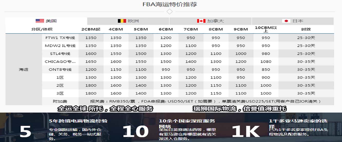 美國專線 美國貨運專線 去美國dpd專線 中國至美國專線專線要多久 黃石到美國專線專線 美國搬家專線 美國進(jìn)口專線 美國專線發(fā)票裝箱單如何填 美國運輸專線 快遞美國專線 物流美國專線 美國專線可以寄煙 美國專線快遞單號查詢 美國專線服務(wù) 美國專線價格表 深圳到美國快遞專線 美國快遞專線快遞查詢 澳洲美國新西蘭專線 美國海運雙清專線、美國貨代公司、美國以什么運輸為主、中國美國海運、美國專線專線、美國專線物流、美國專線的物流公司、美國專線小包、美國專線空派、美國專線海運、美國專線國際物流、美國專線物流費用、美國專線基本知識、美國專線推薦、美國專線地址不完整